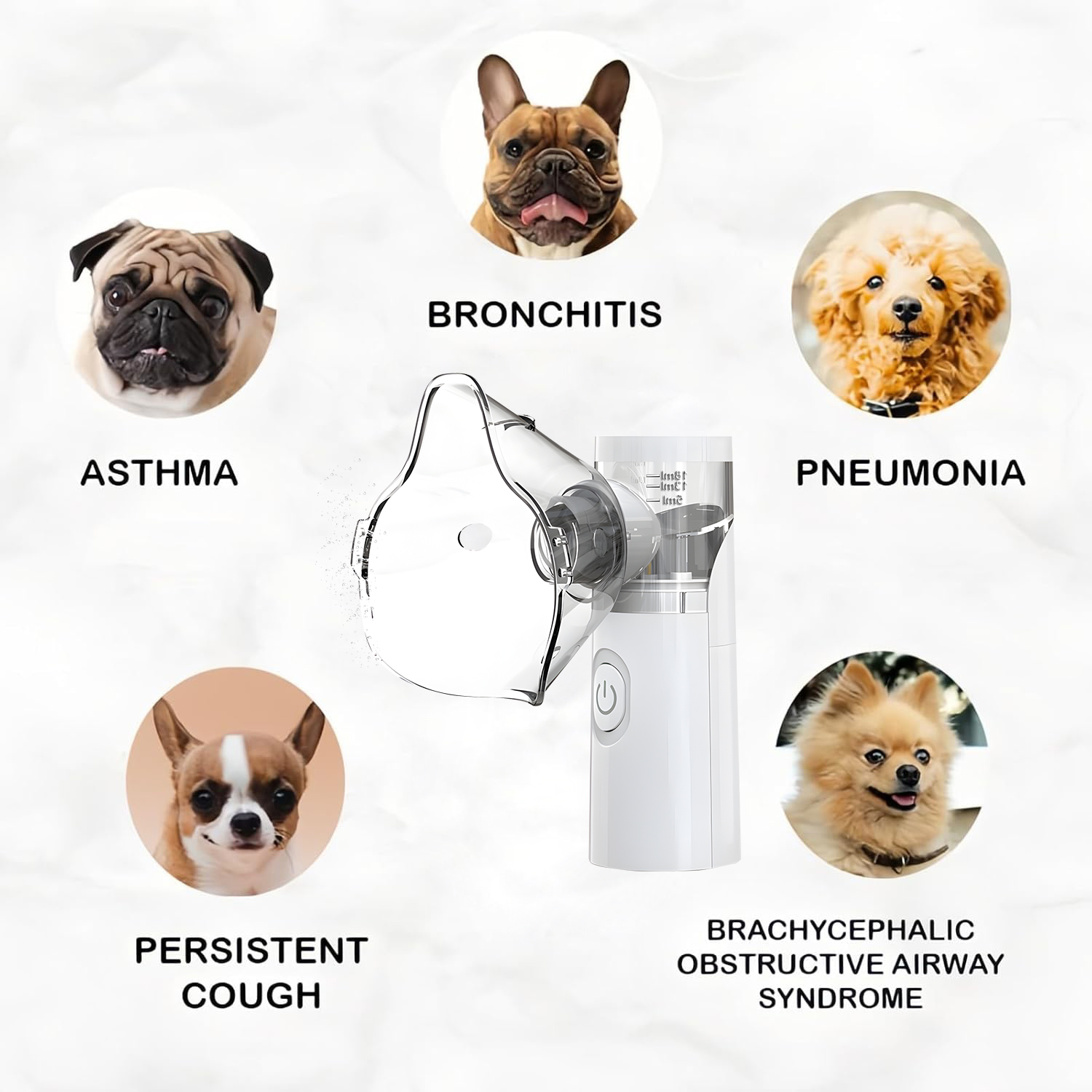 Pet Tragbare Vernebler Maschin – Medical Lab Machines Bewertung und Preis
