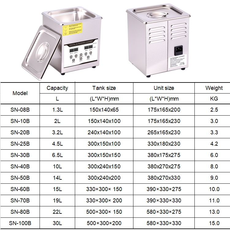 SN-08B 1,3L Elektrischer Ultra – Medical Lab Machines Bewertung und Preis